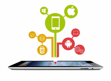 Apps Ait: Your Mobile App Development Partner